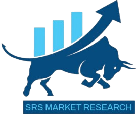 srsmarketresearch